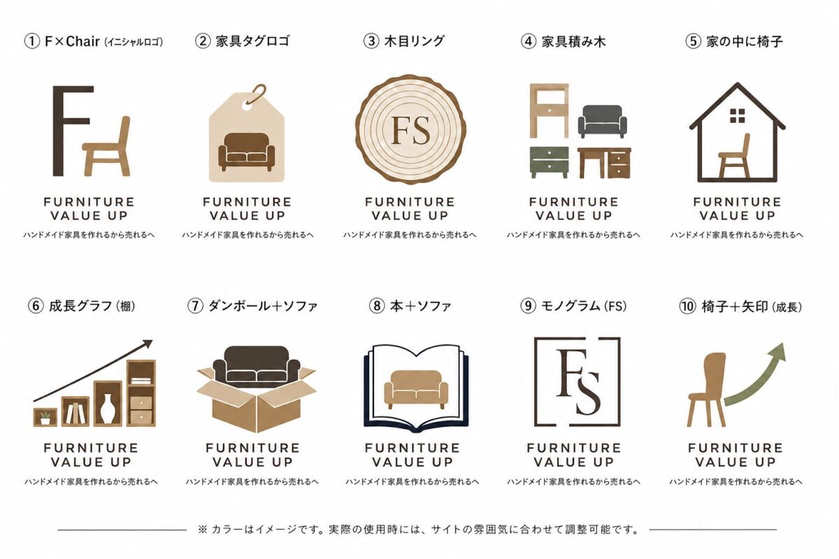 ファニバリュのロゴ案